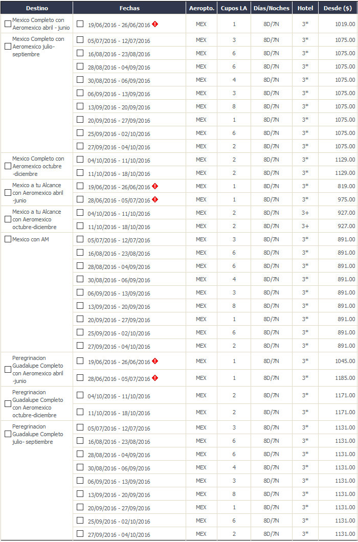 Mexico Salidas Confirmadas